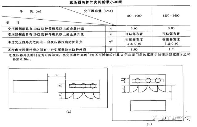 k8凯发「中国区」天生赢家·一触即发_项目9612