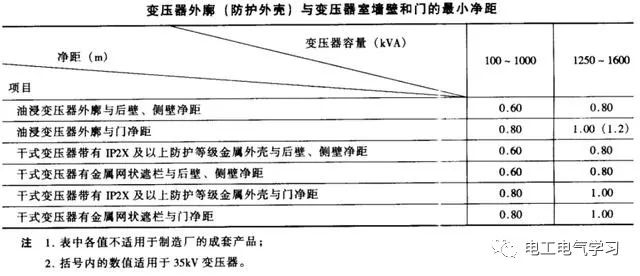 k8凯发「中国区」天生赢家·一触即发_公司2659