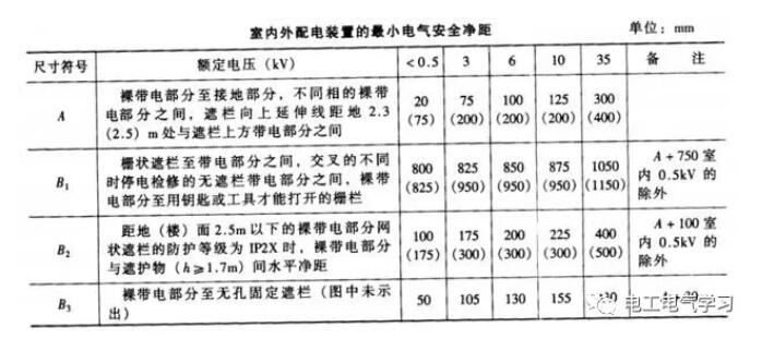 k8凯发「中国区」天生赢家·一触即发_项目7282