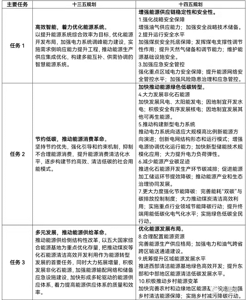 k8凯发「中国区」天生赢家·一触即发_项目2325