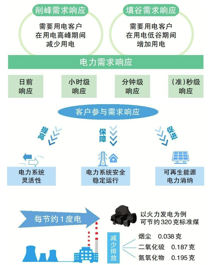 k8凯发「中国区」天生赢家·一触即发_首页4198