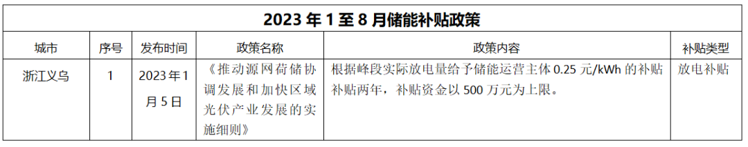 k8凯发「中国区」天生赢家·一触即发_项目3923