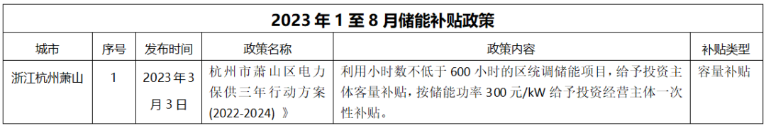 k8凯发「中国区」天生赢家·一触即发_项目1731