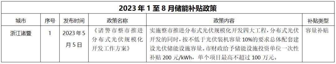 k8凯发「中国区」天生赢家·一触即发_产品8279