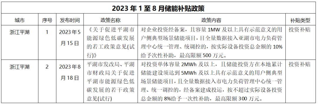 k8凯发「中国区」天生赢家·一触即发_产品2250