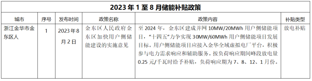 k8凯发「中国区」天生赢家·一触即发_公司3727