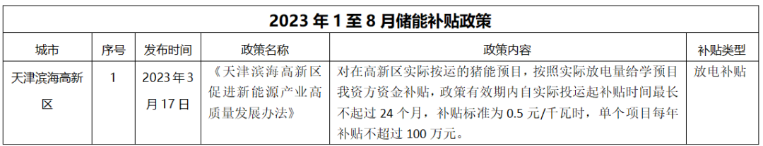 k8凯发「中国区」天生赢家·一触即发_项目5103