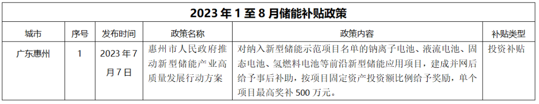 k8凯发「中国区」天生赢家·一触即发_活动745