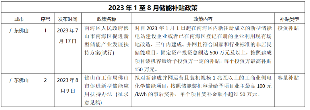 k8凯发「中国区」天生赢家·一触即发_活动7688