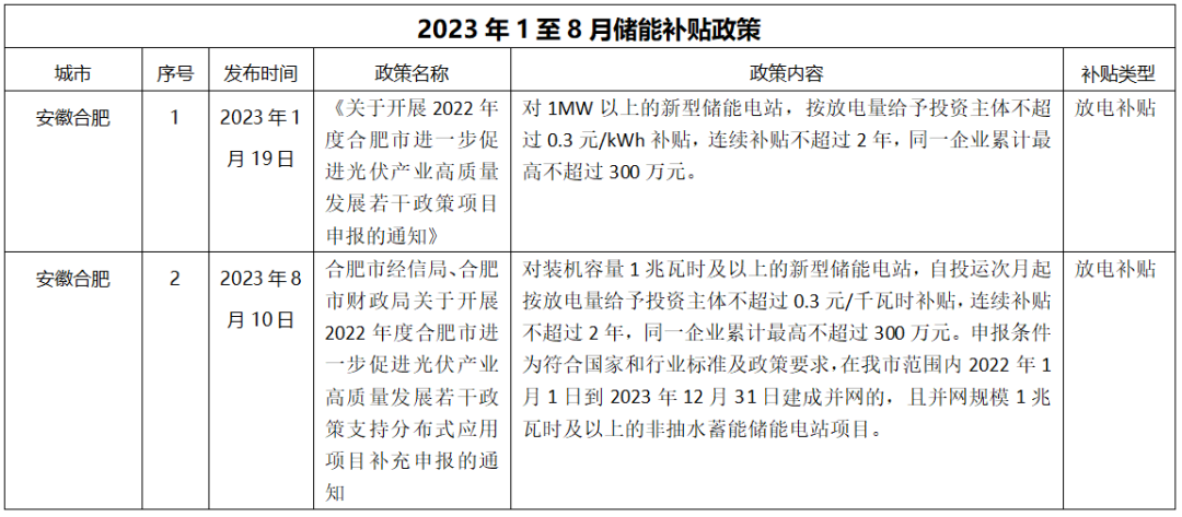 k8凯发「中国区」天生赢家·一触即发_项目9482