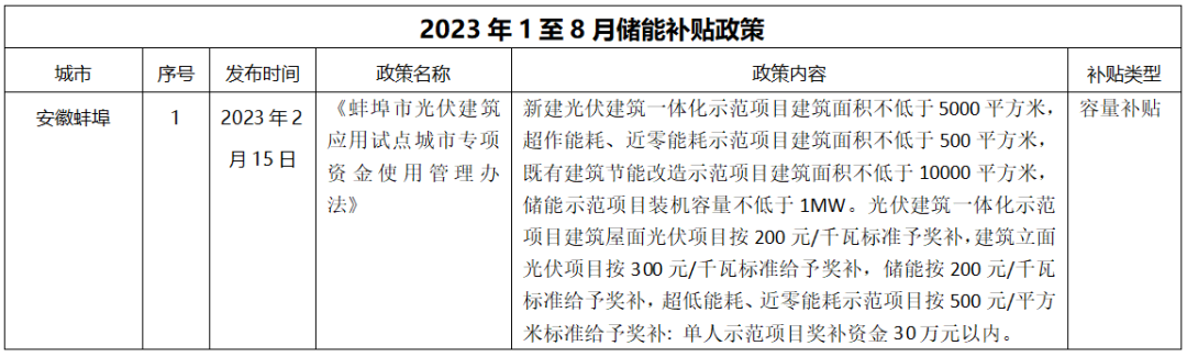 k8凯发「中国区」天生赢家·一触即发_活动8754