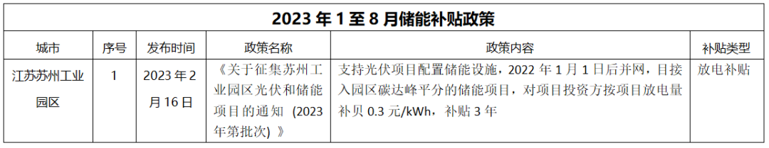 k8凯发「中国区」天生赢家·一触即发_公司3073