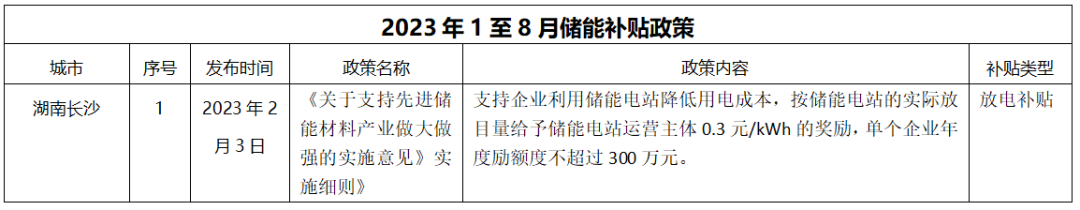 k8凯发「中国区」天生赢家·一触即发_公司4497