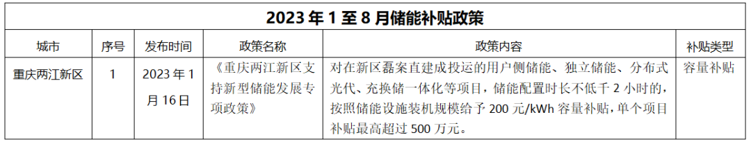 k8凯发「中国区」天生赢家·一触即发_活动481