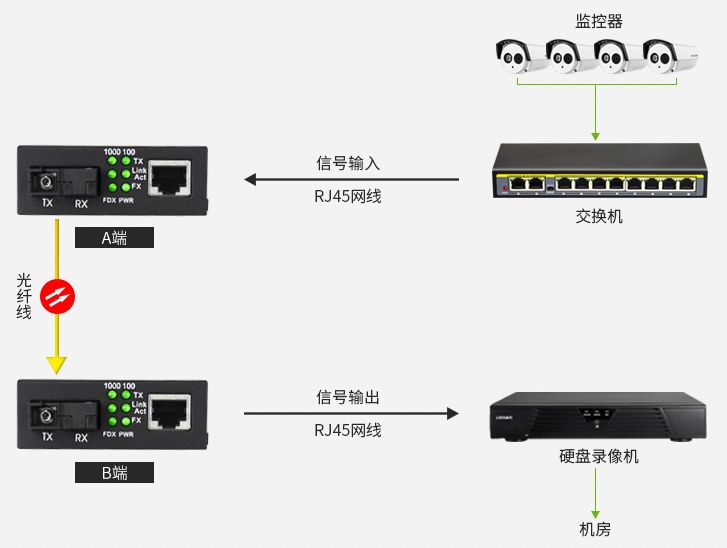 k8凯发「中国区」天生赢家·一触即发_公司7228