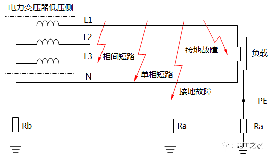 k8凯发「中国区」天生赢家·一触即发_产品1930