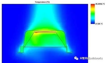 SOLIDWORKS如何来模拟光源的热输出?