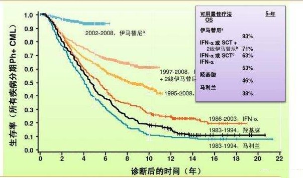 1642152216329364.jpg 格列卫效果.jpg