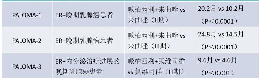 1642067544985647.png 爱博新治疗效果.png