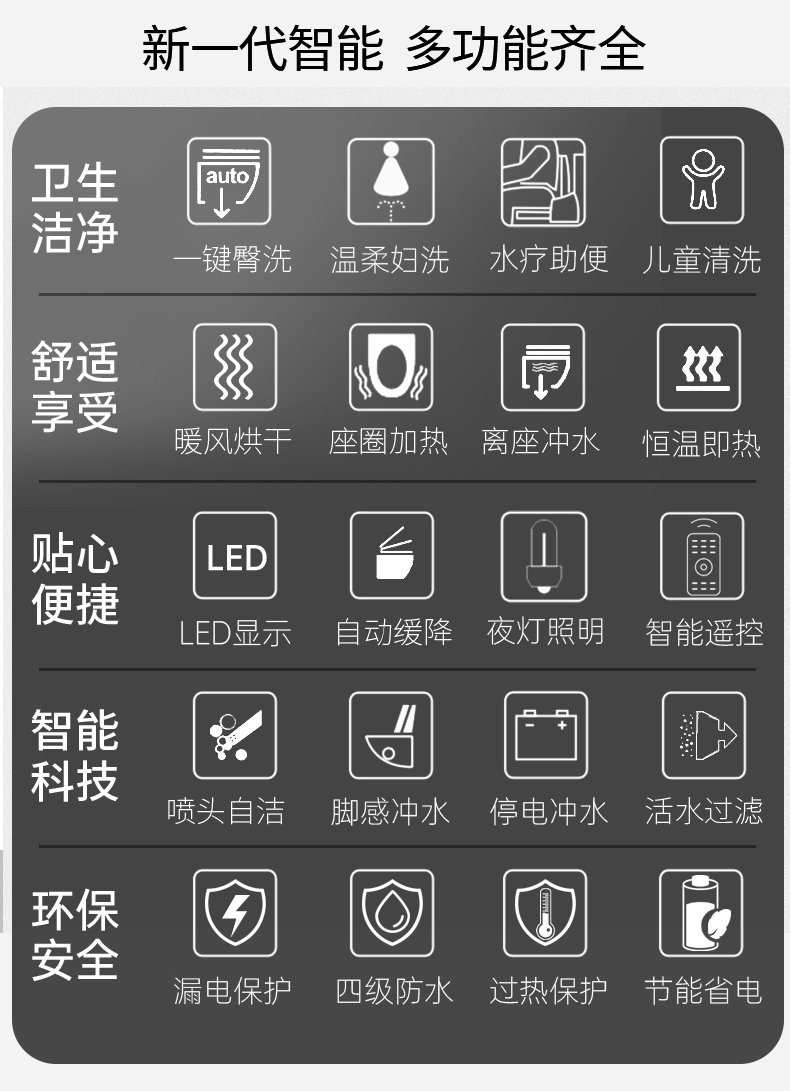 諾肯全自動智能馬桶家用遙控多功能坐便器無水壓限制帶水箱一體式
