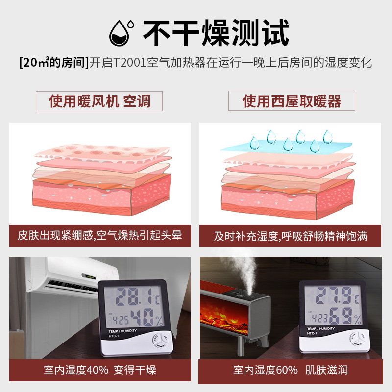 西屋踢腳線取暖器雙紫銅電暖器速熱加濕電暖氣家用智能遙控浴室暖氣片防水移動(dòng)地暖/臥室節(jié)能省電采暖器 T2001【雙紫銅發(fā)熱+凈化加濕】