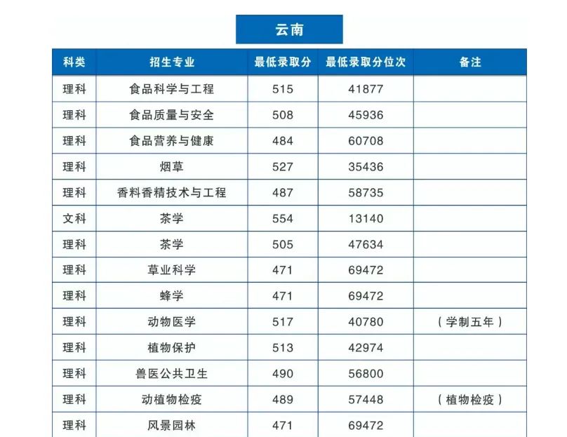 fd6ce412e0a4224f6d8406f7fb7926b7