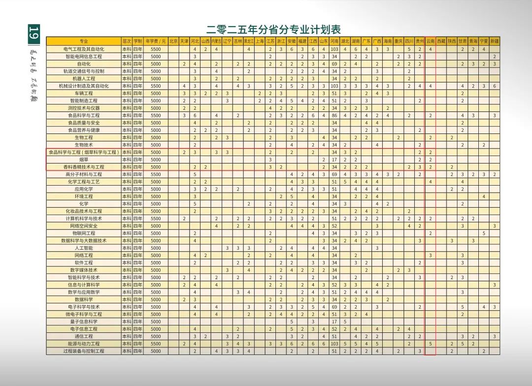 4556c91e42f5dc450bc1b099c5c7658a