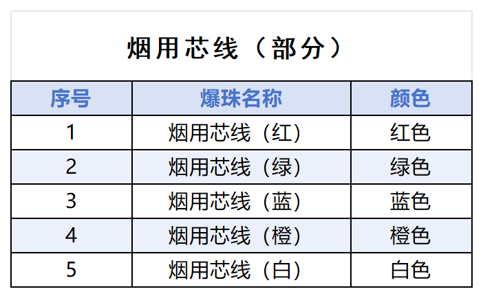 6e2a81a559cfa882c55552b1038dd8ad