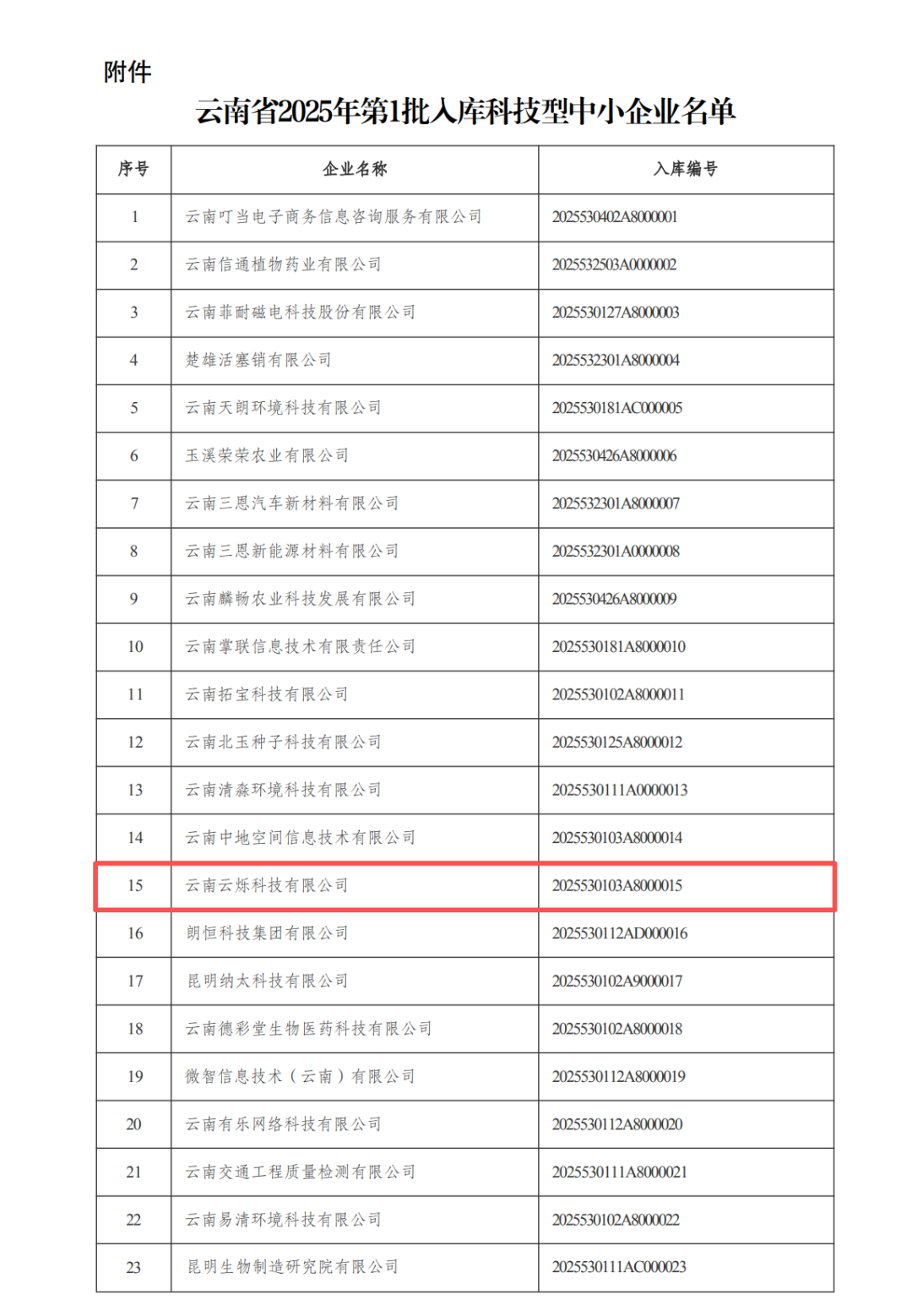 3e9c91845e8136d4ffd83eb2a7d470cf
