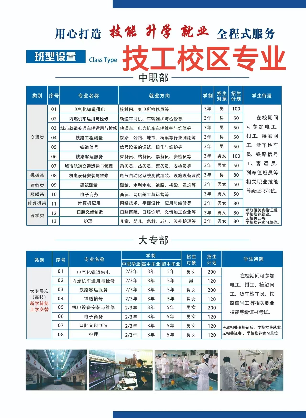 技工专业_20250403_17436548031001630