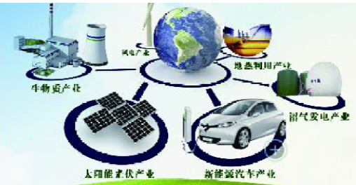 新能源_20250215_17395959639567220