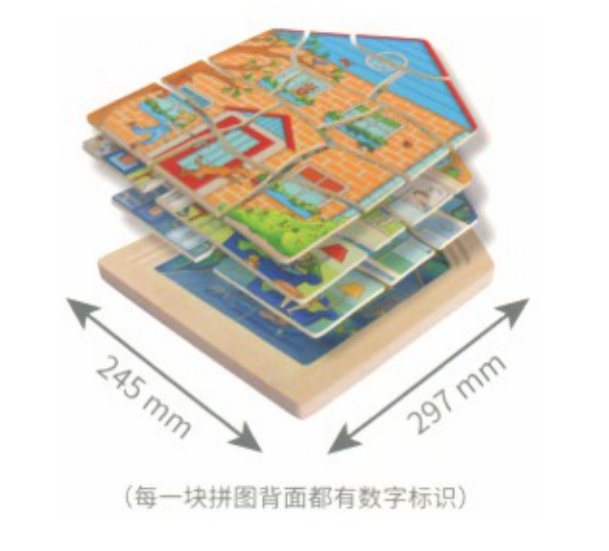 多层拼图-房屋