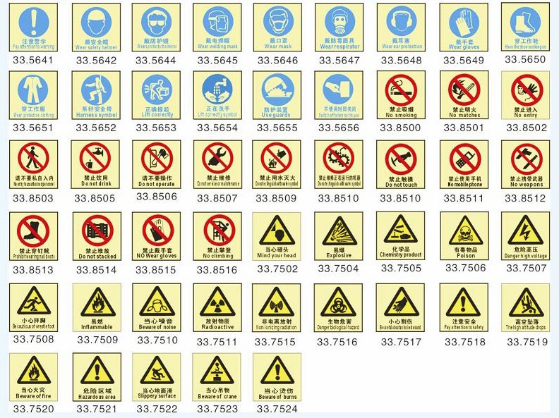 安全禁止标志