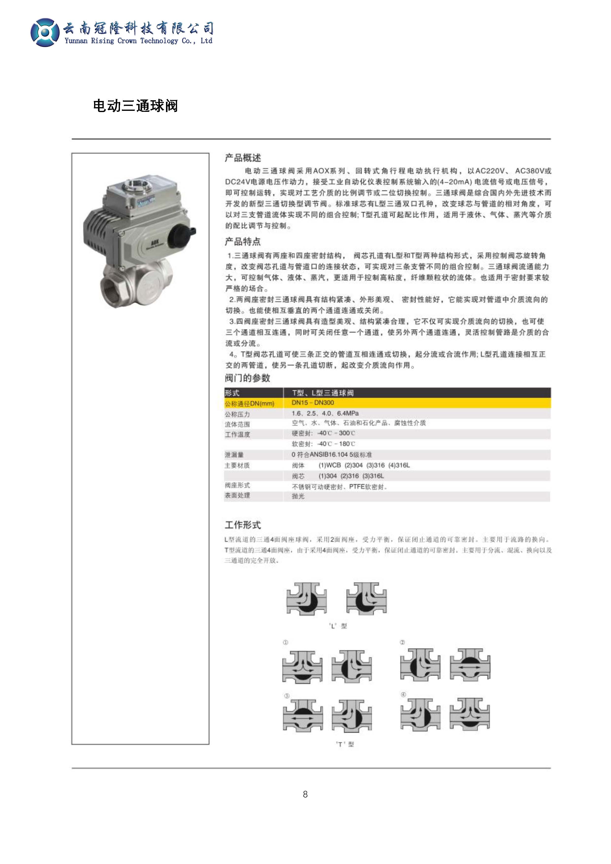 電動(dòng)三通球閥1