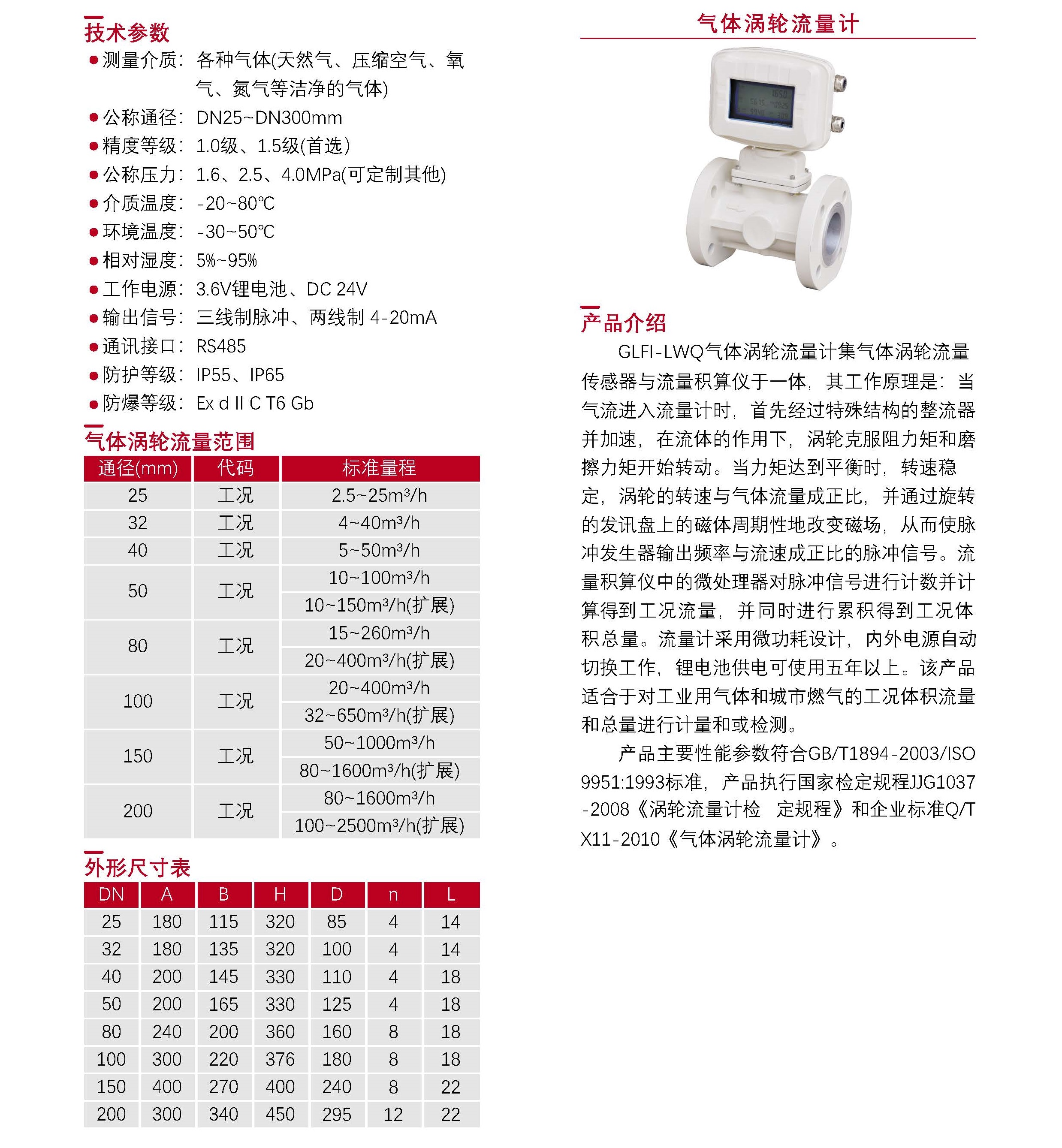 04-流量计选型表_Password_Removed_页面_15