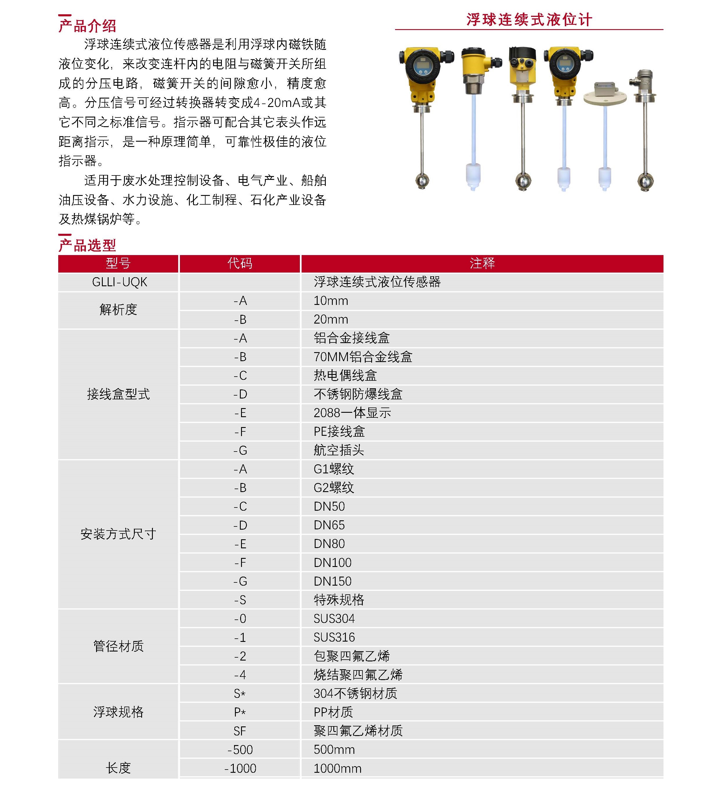 02-液位传感器选型表_Password_Removed_页面_07