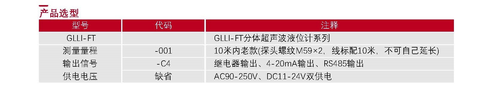 02-液位传感器选型表_Password_Removed_页面_18