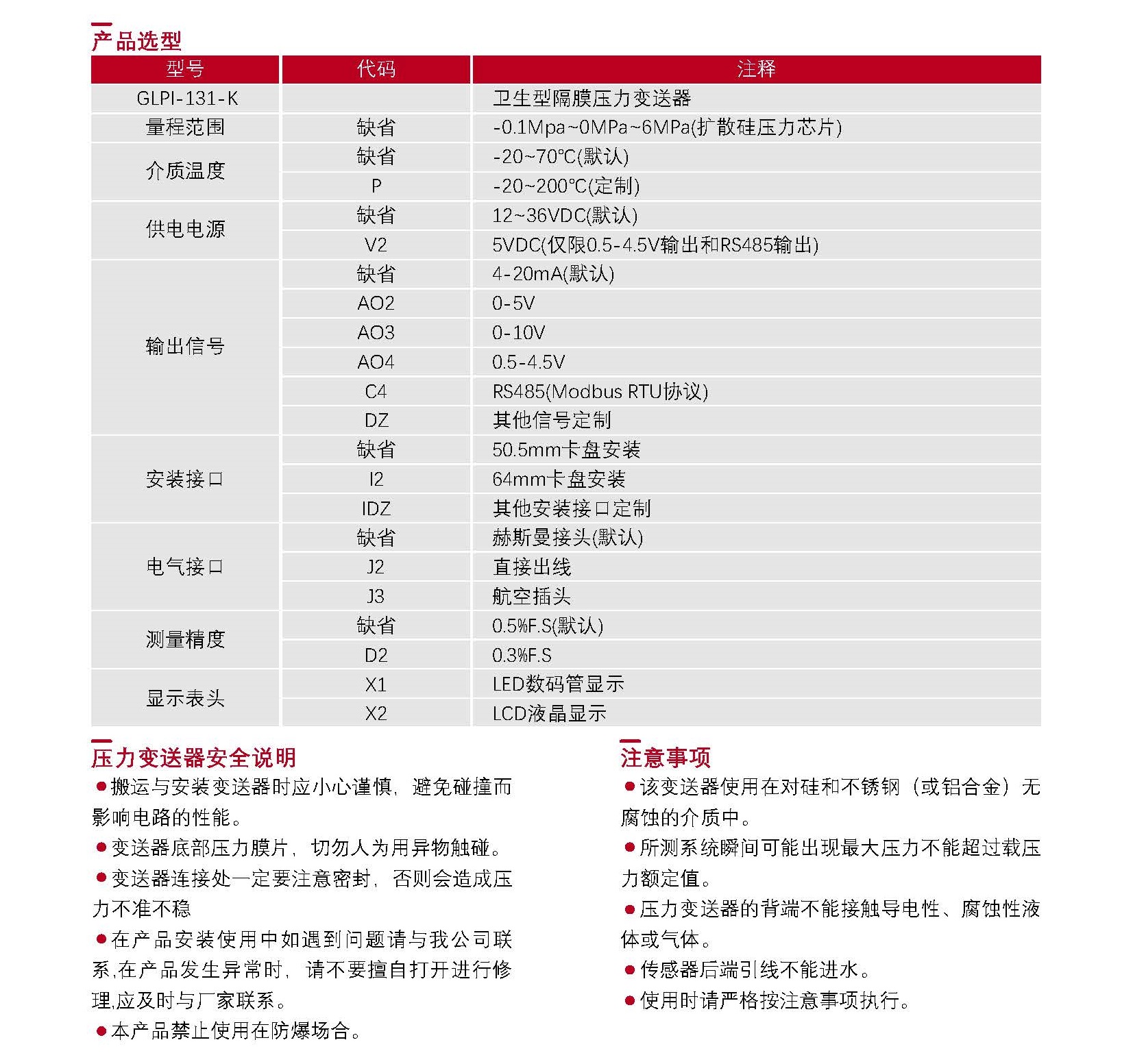 01-压力传感器选型表_Password_Removed_页面_10