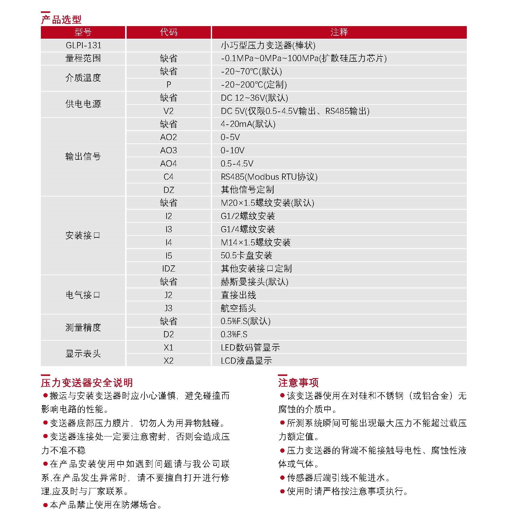 01-压力传感器选型表_Password_Removed_页面_06