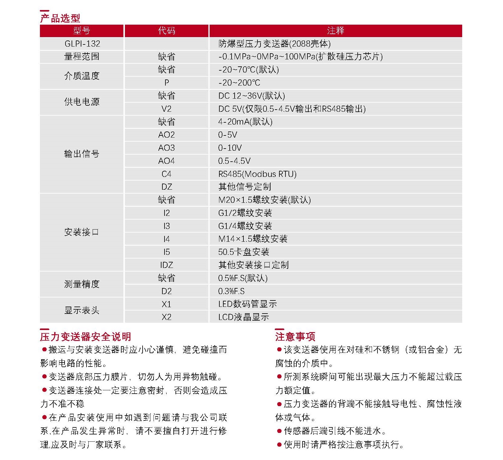 01-压力传感器选型表_Password_Removed_页面_16