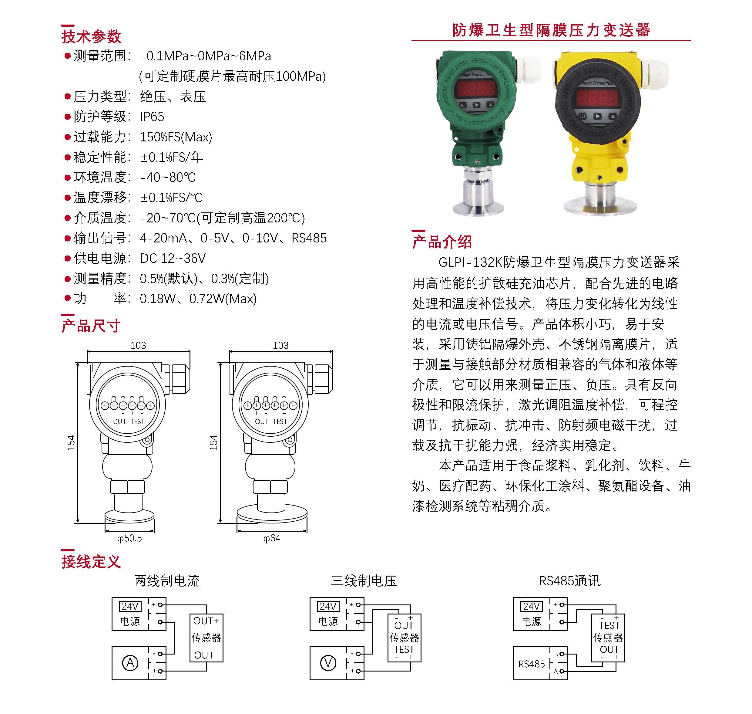 01-压力传感器选型表_Password_Removed_页面_17