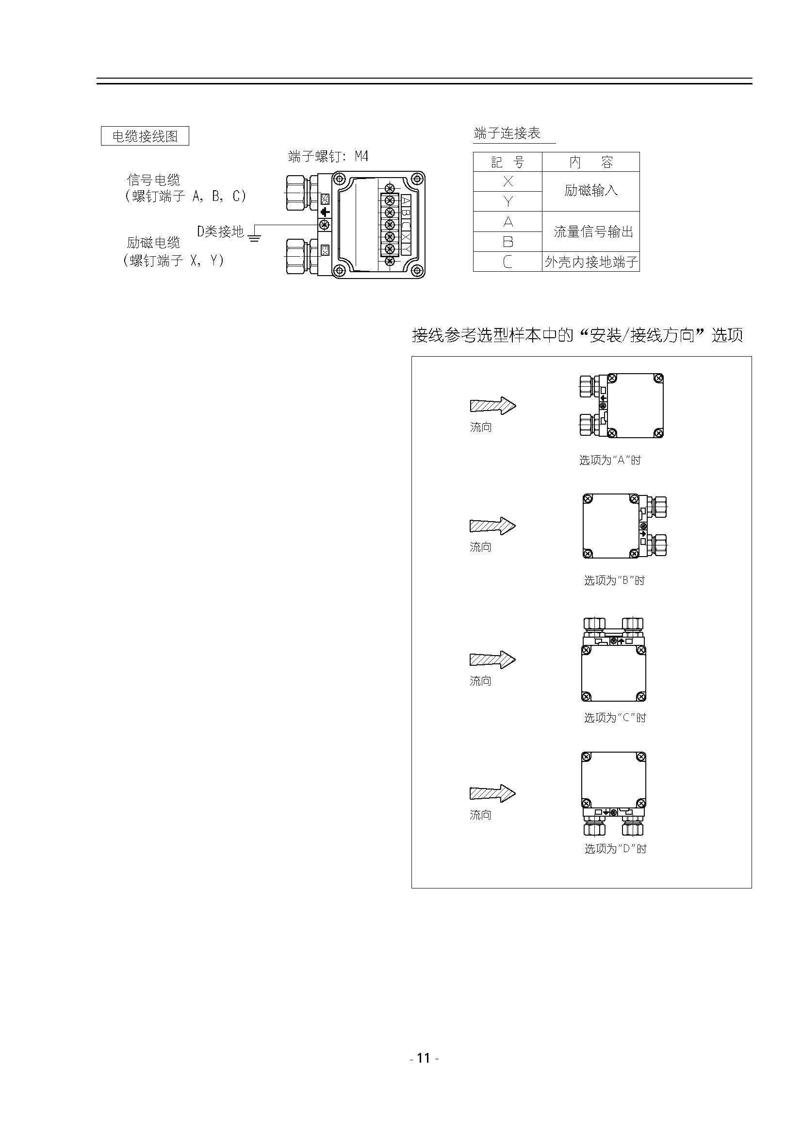 GLLI 智能型矿浆流量计_页面_11