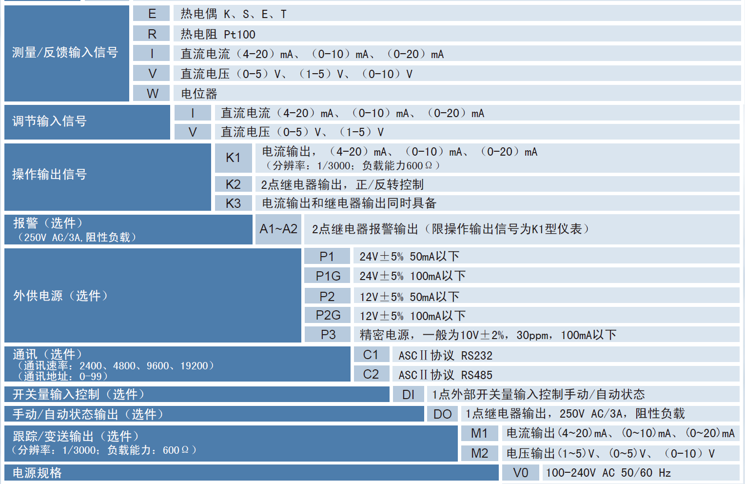 微信截图_20220329160840