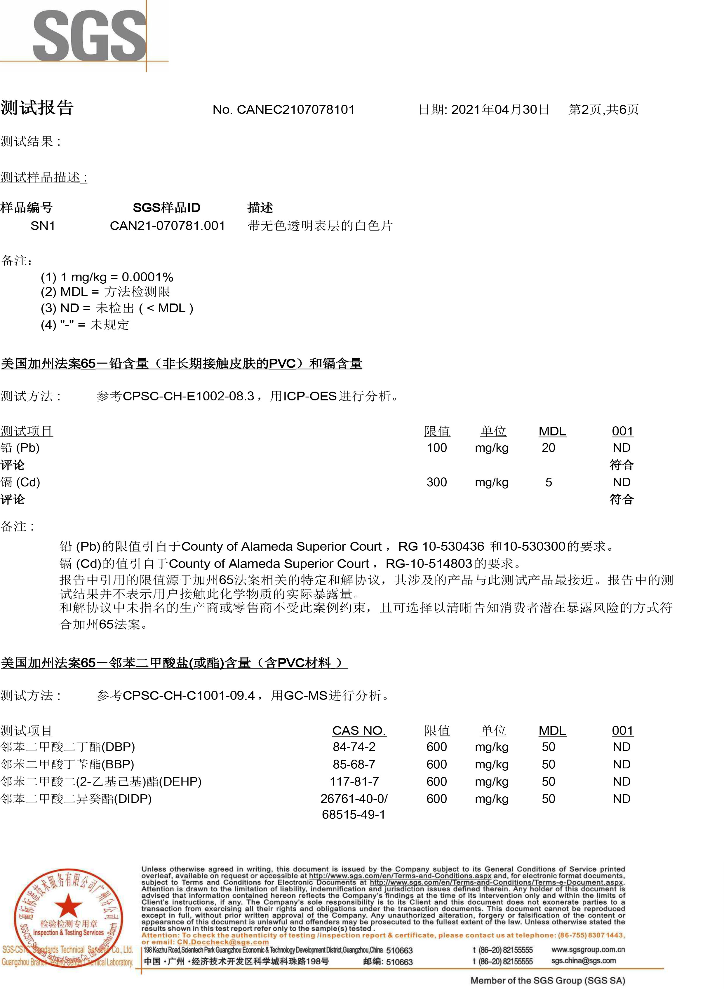 美国加州65环保报告-2