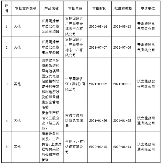 图片5