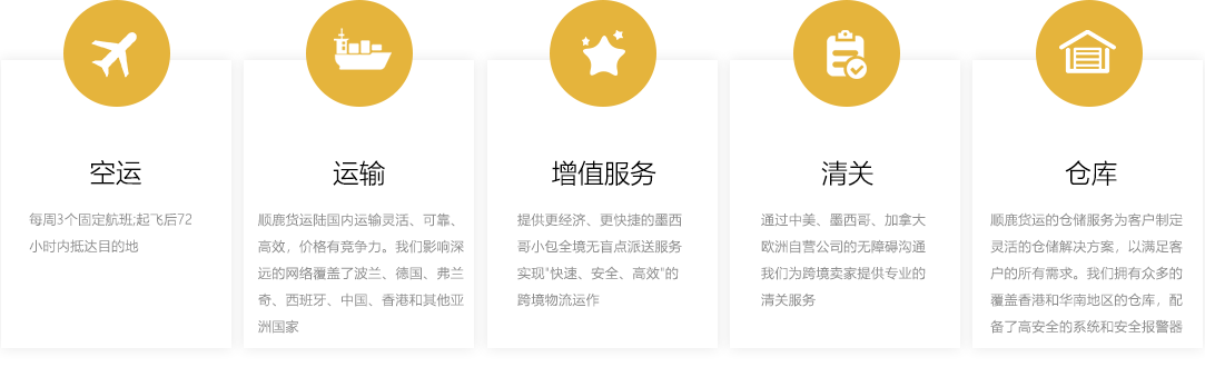 描述