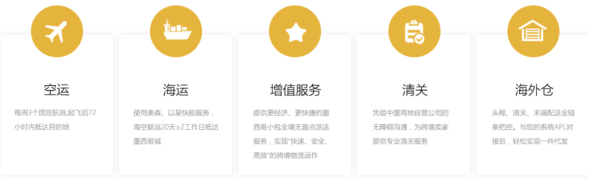 描述