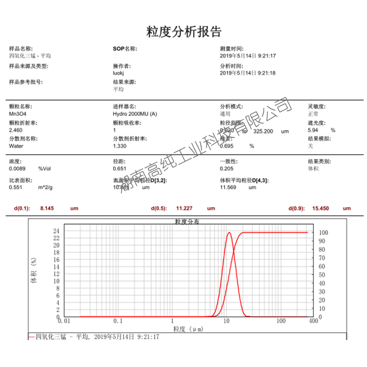 详情2