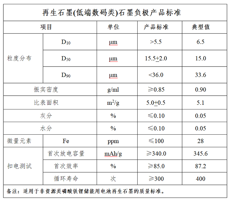 详情11