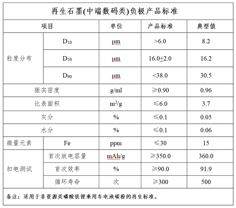 详情11-2